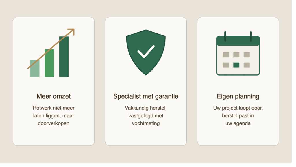 houtrot onderaannemer houtrot reparatie flow